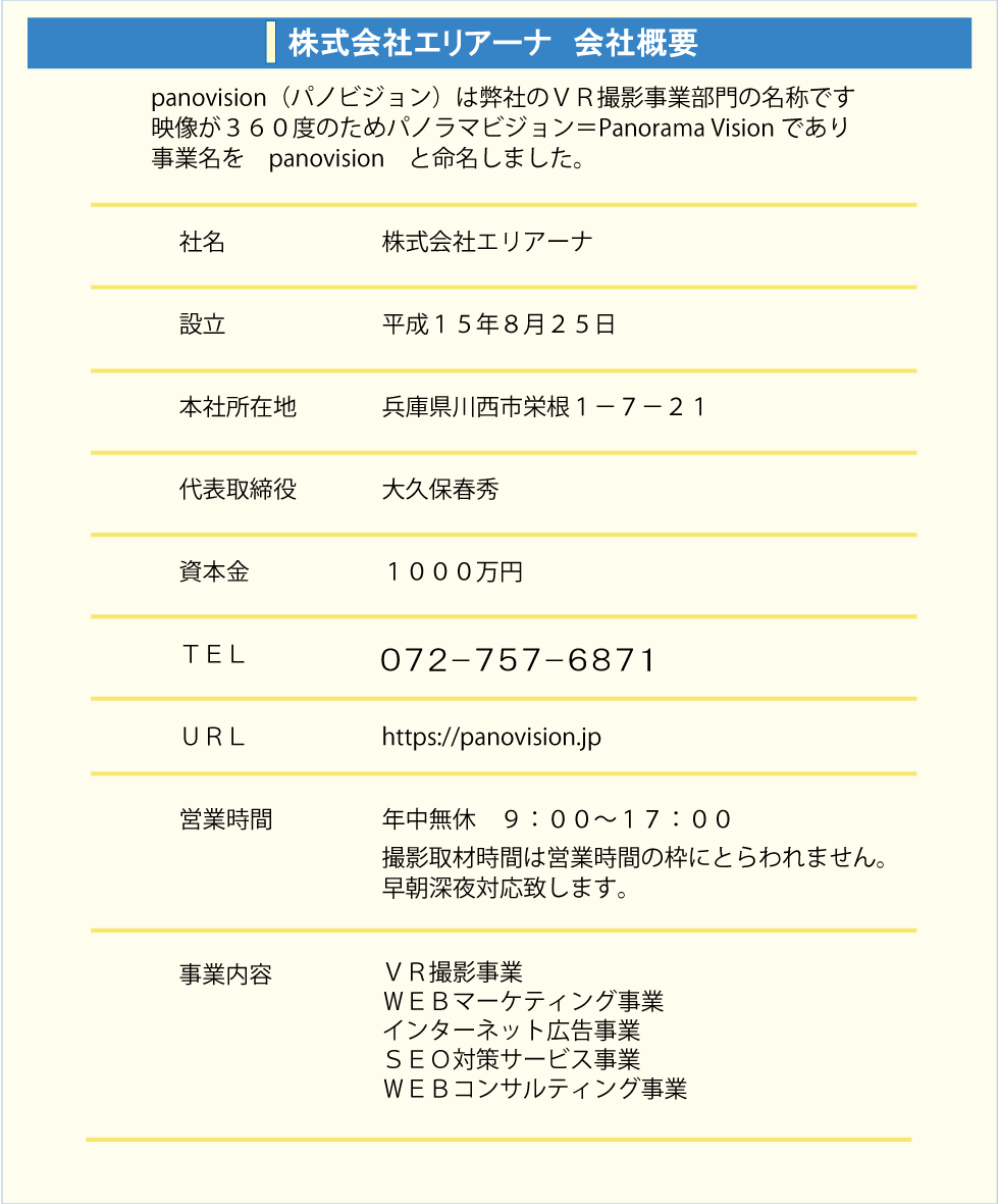 パノビジョン　ＶＲ撮影専門　会社概要　パノビジョンは株式会社エリアーナのＶＲ映像撮影部門の名称です。代表取締役社長　大久保春秀　兵庫県川西市　資本金１０００万円