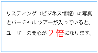 リスティング（ビジネス情報）に写真とバーチャル ツアーが入っていると、ユーザーの関心が 2 倍になります。